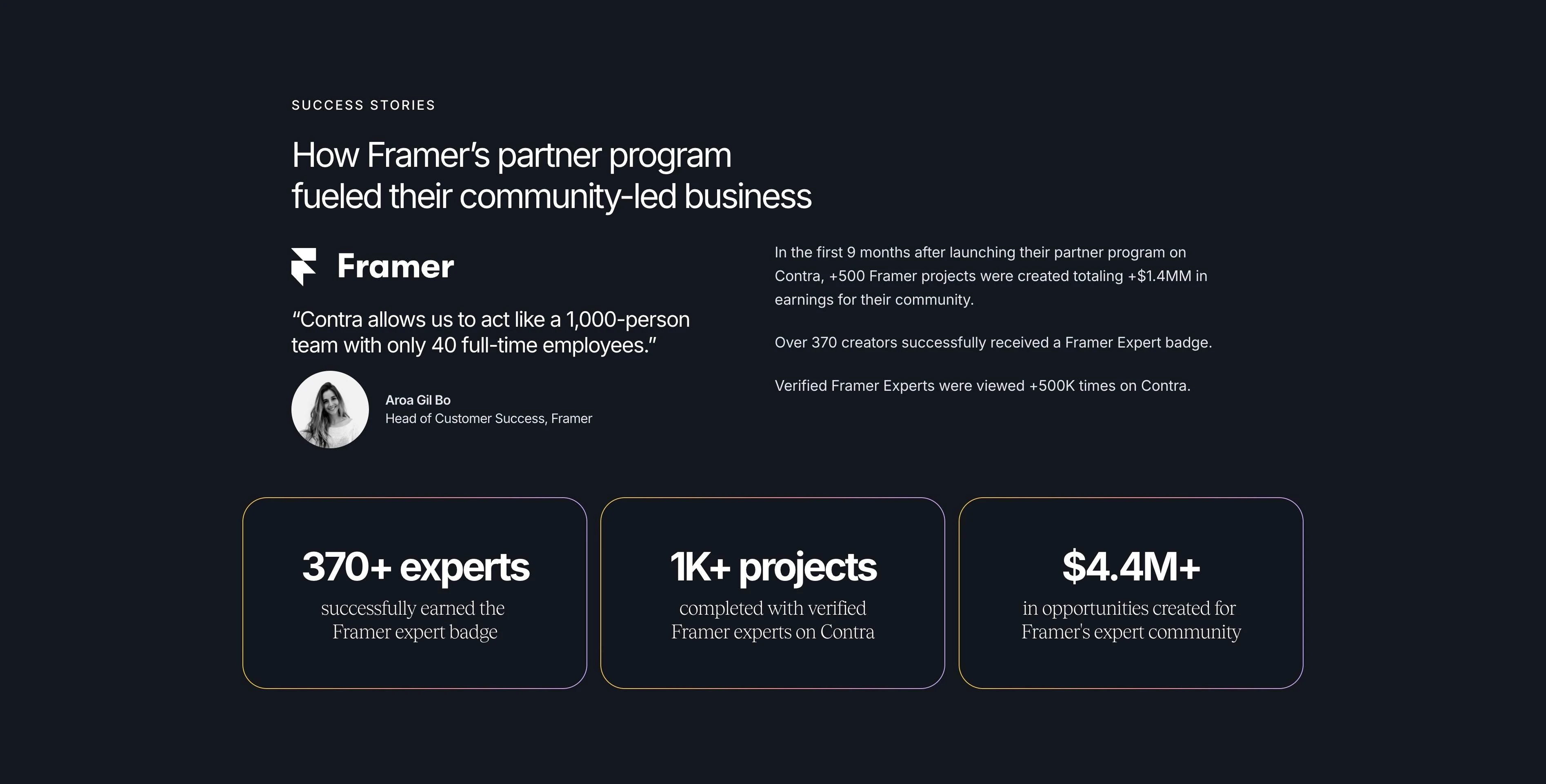 Success Story from Framer