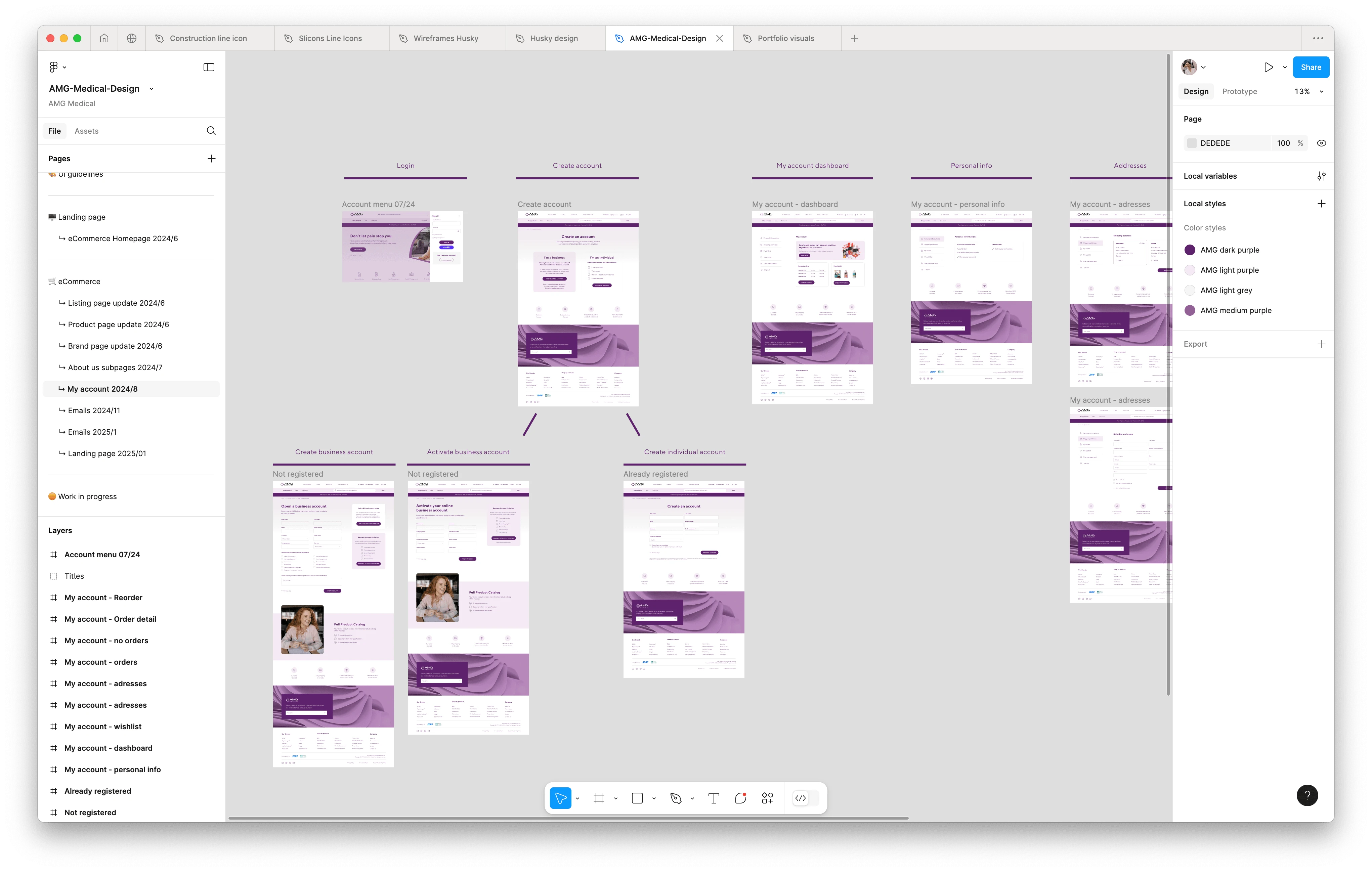 Navigation flow in the account pages