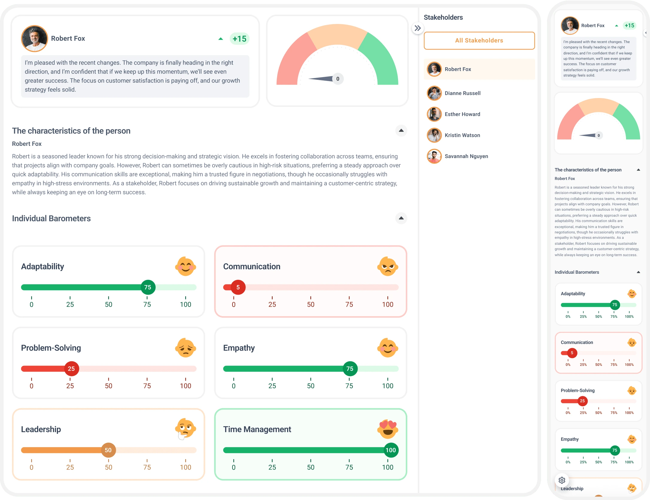 Stakeholder Detailed View