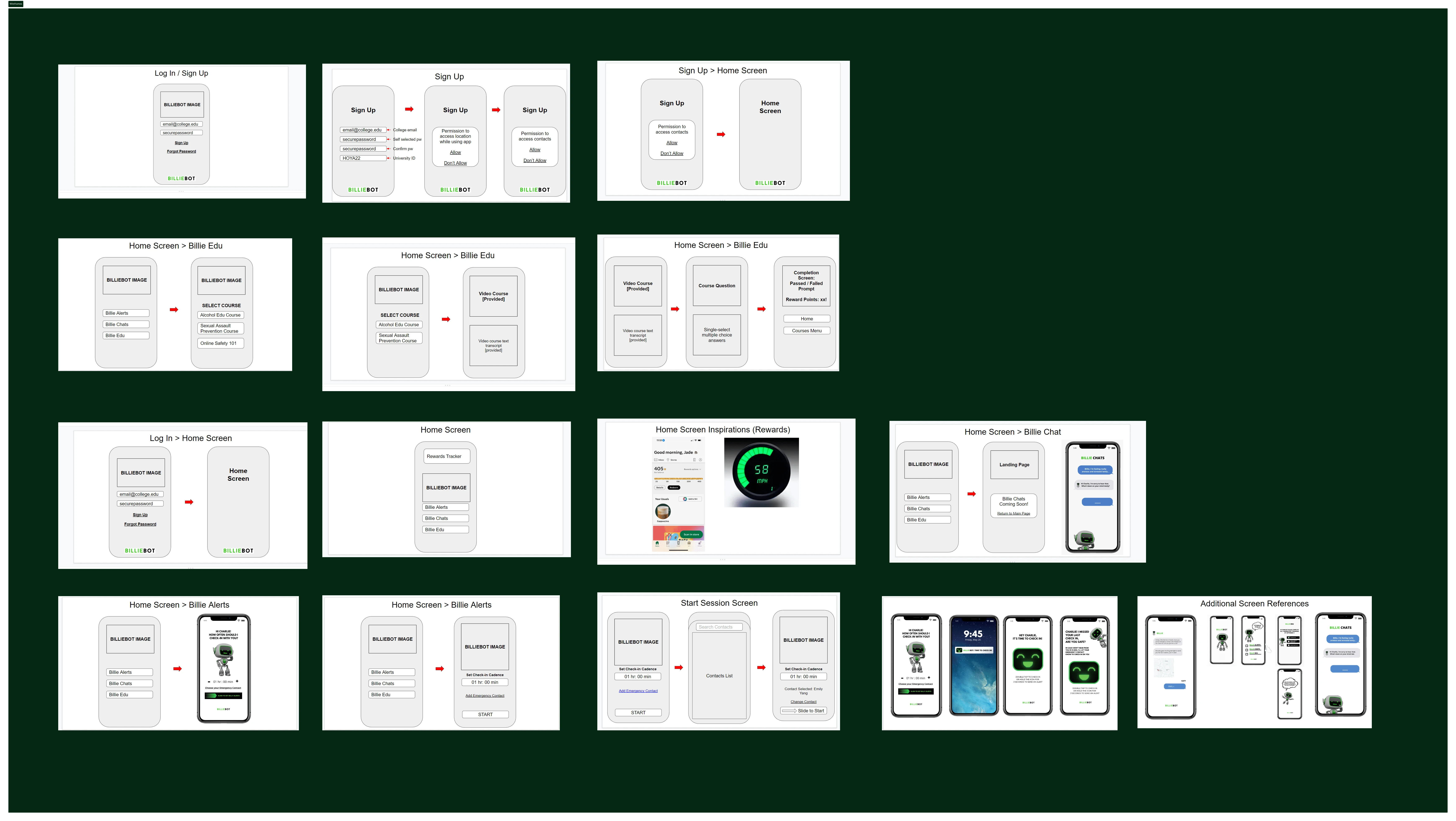 Initital Wireframes