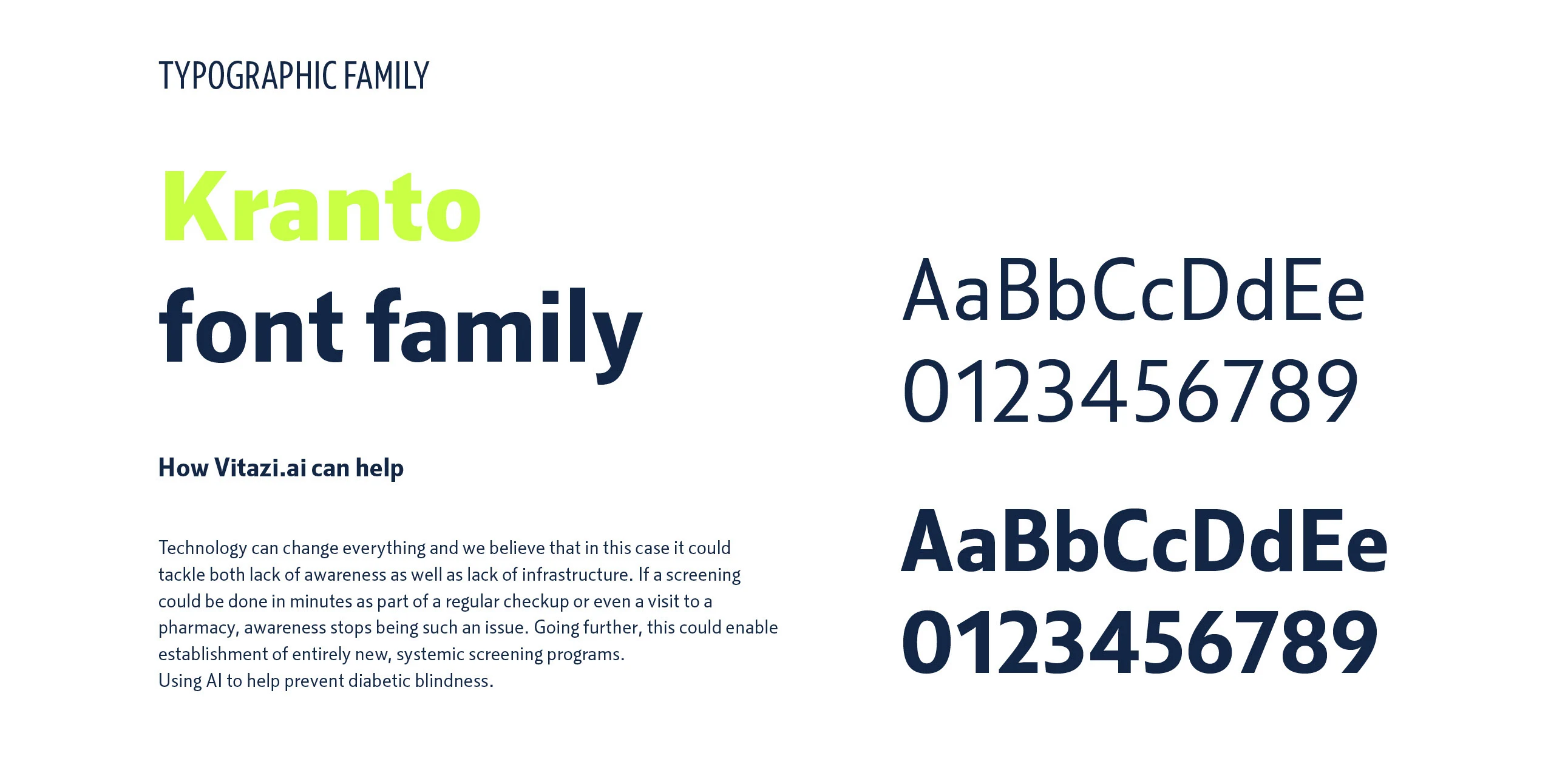 Kranto font family