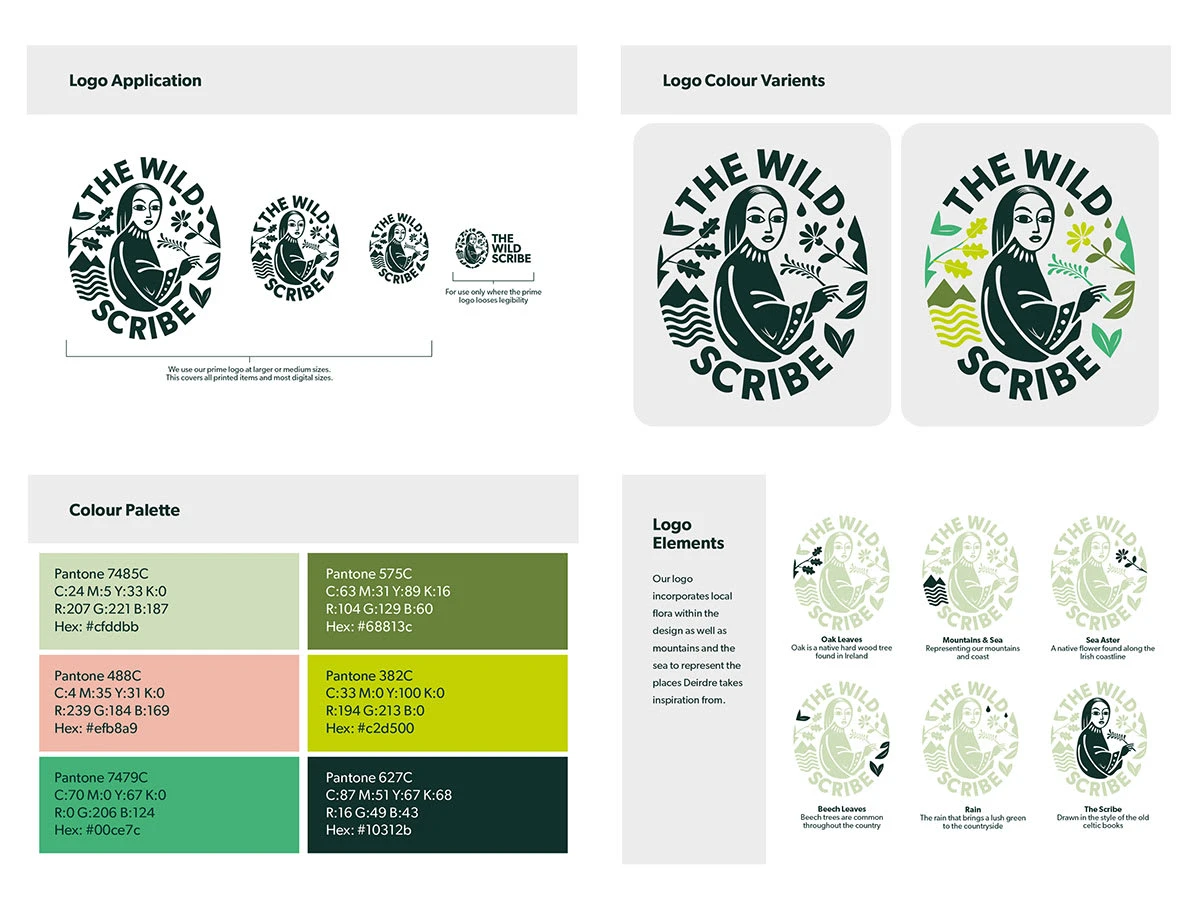 Page from Brand Guidelines