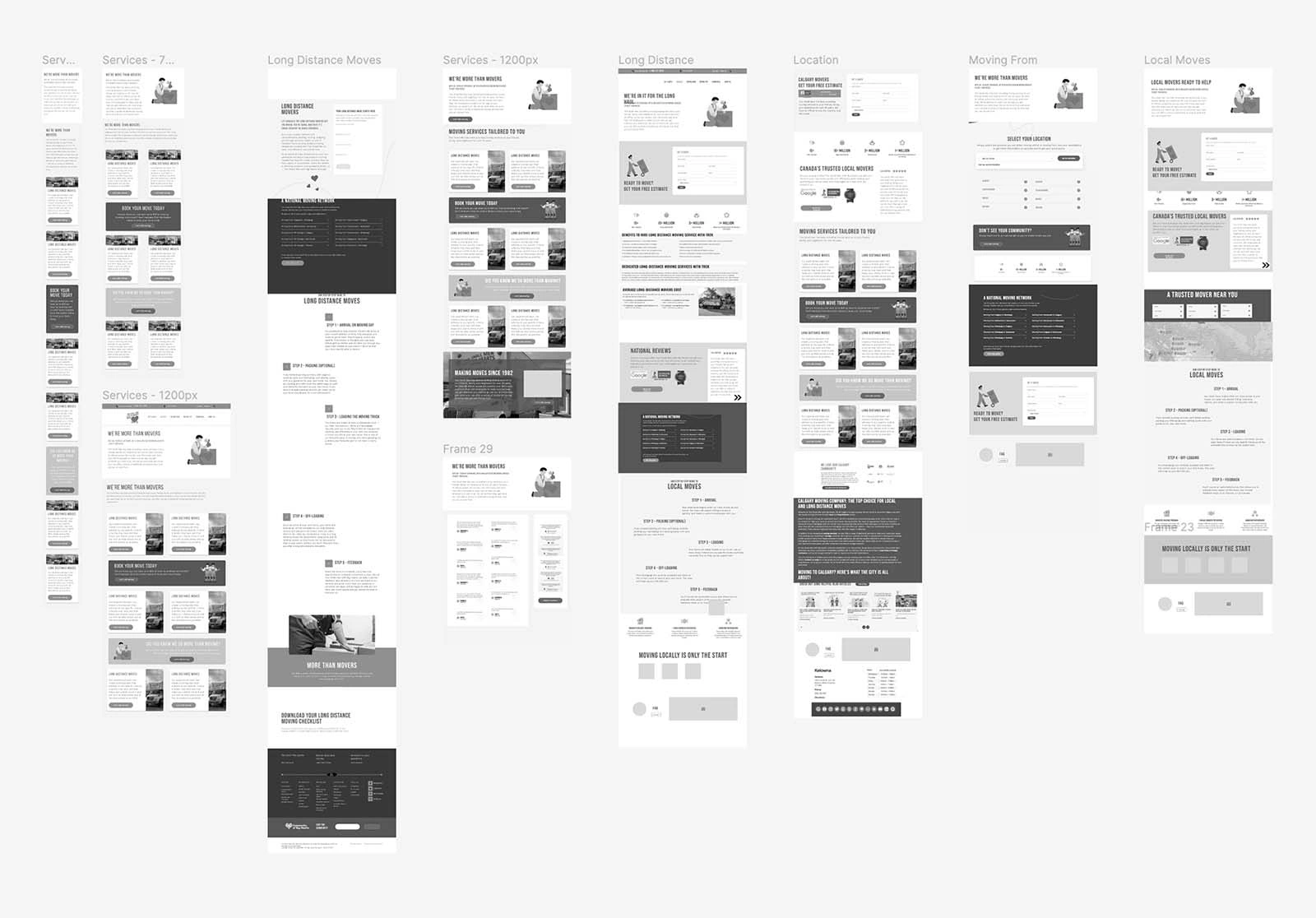 Through a series of meetings and concept sprints iterating on the UX and initial wireframes provided, we came up with a design system that built onto their current brand.  The system helped create a systematic approach to the site layout making users feel comfortable in every page. By using part of their logo to create patterning, we helped liven up the site and help build brand recognition. 