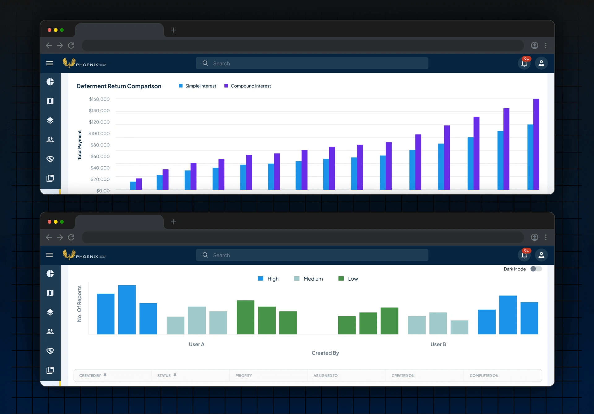 A couple of instances of robust data presentation in ARK