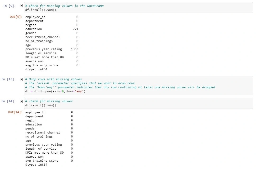 Removing missing values from the dataset