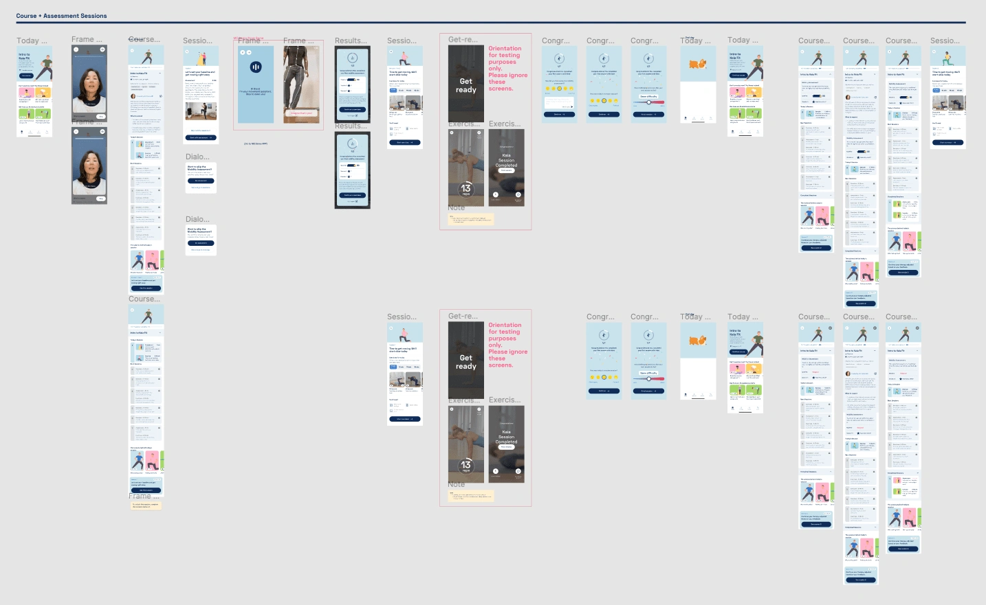 User flow and high-fi prototyping in Figma 