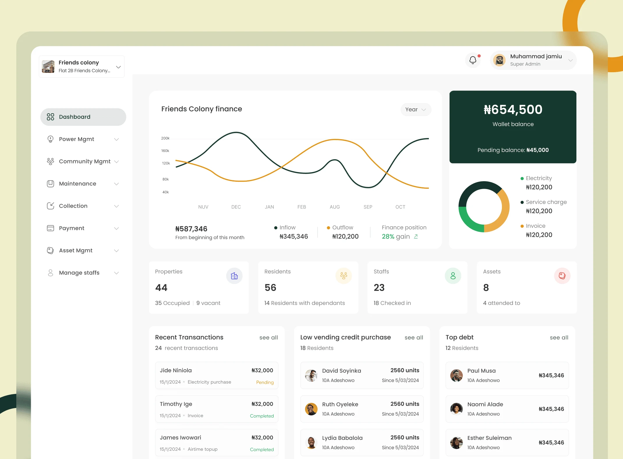 Facility Manager Dashboard