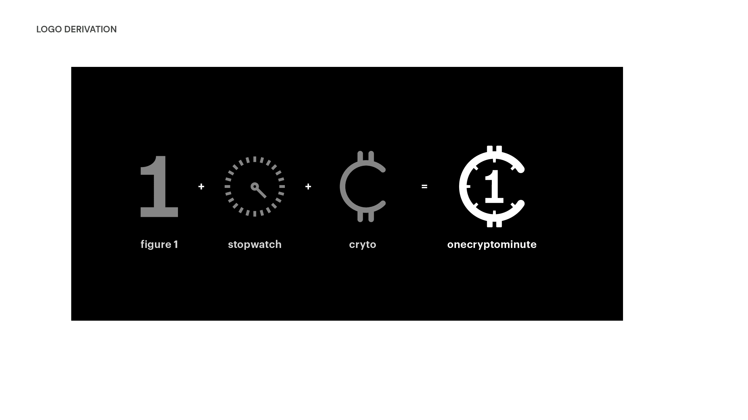 Logo derivation process