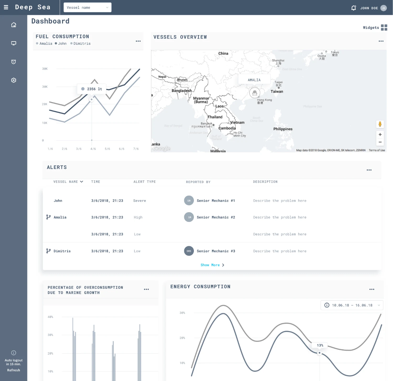 Senior Mechanic persona dashboard wireframe landing page