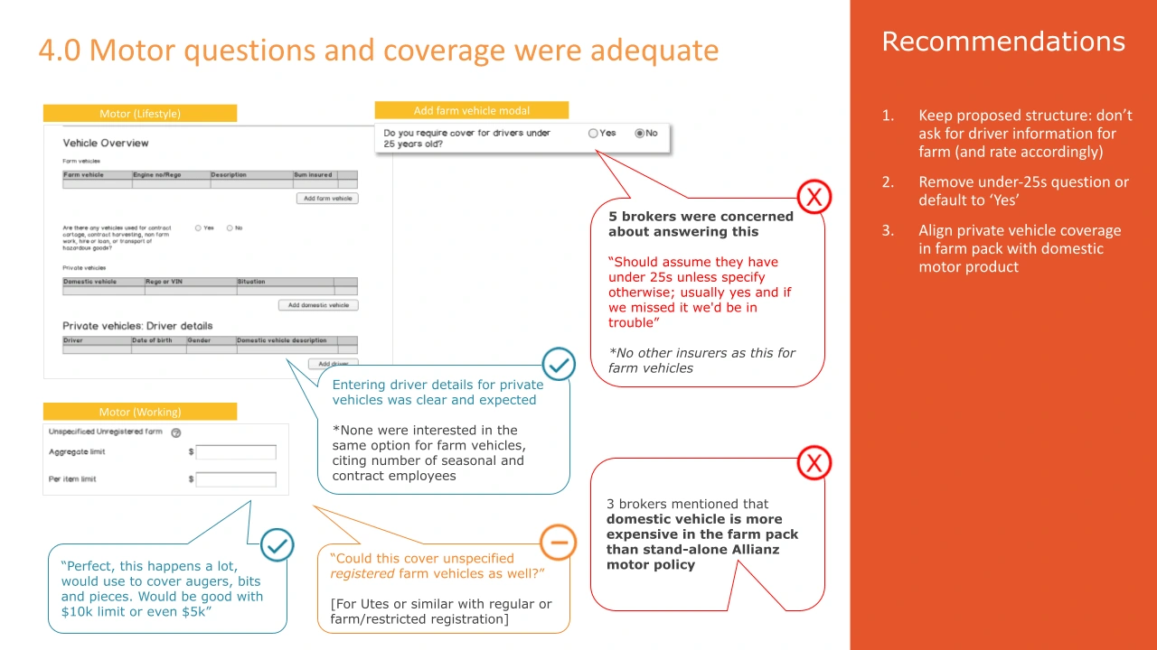 Findings related to design and product