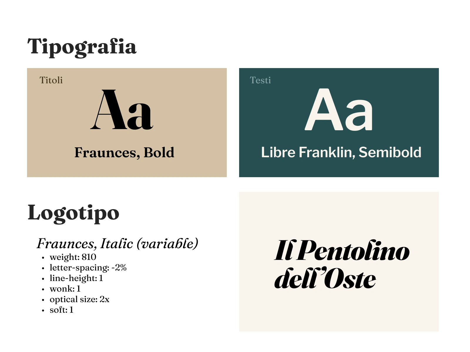 Typography + Logotype