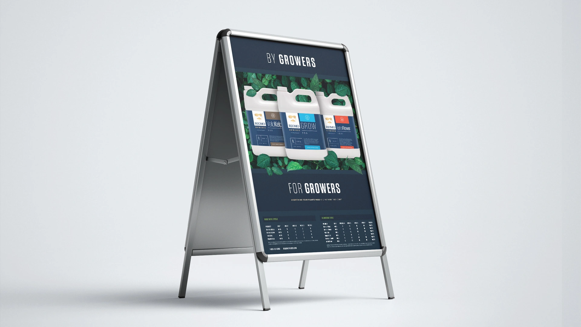 Poster / Sandwich Board Design