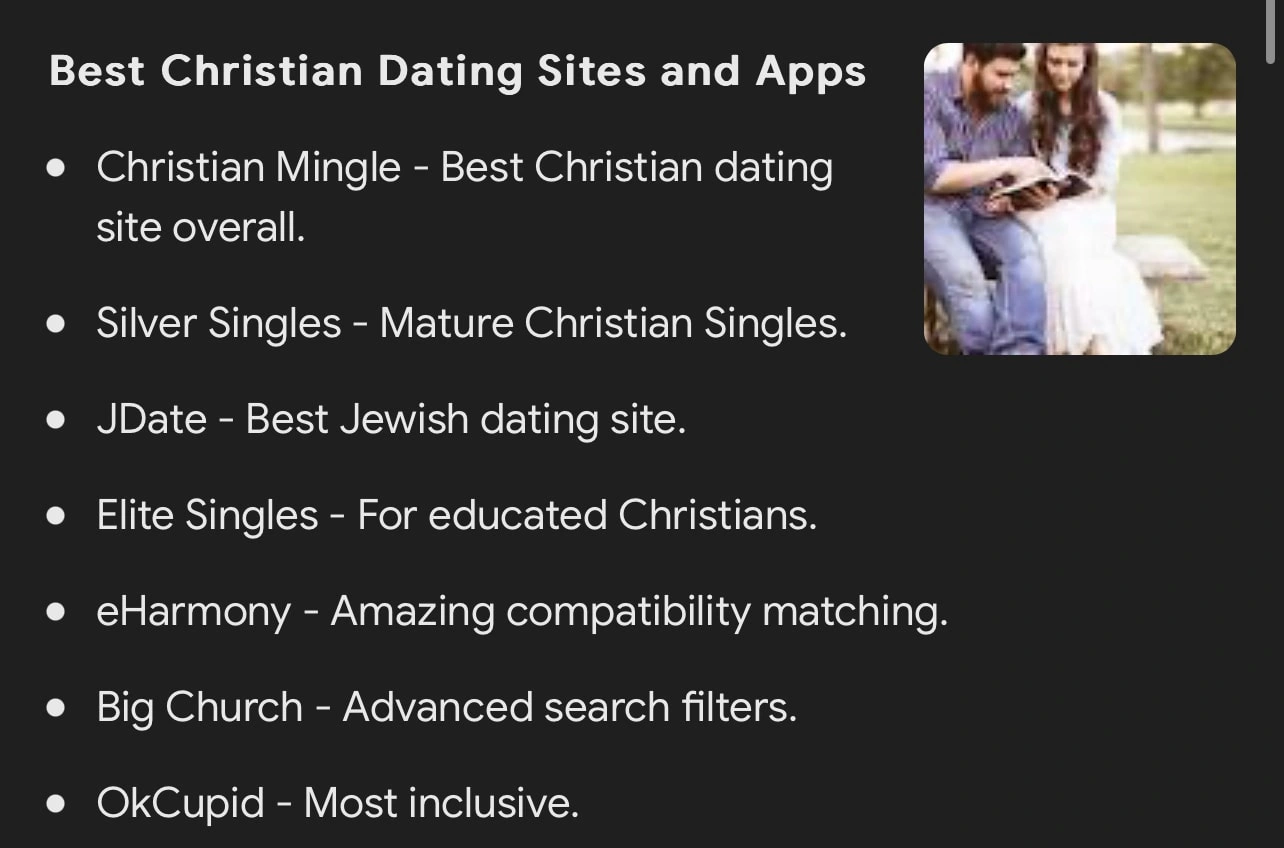 Top Dating Websites I used in my analysis 