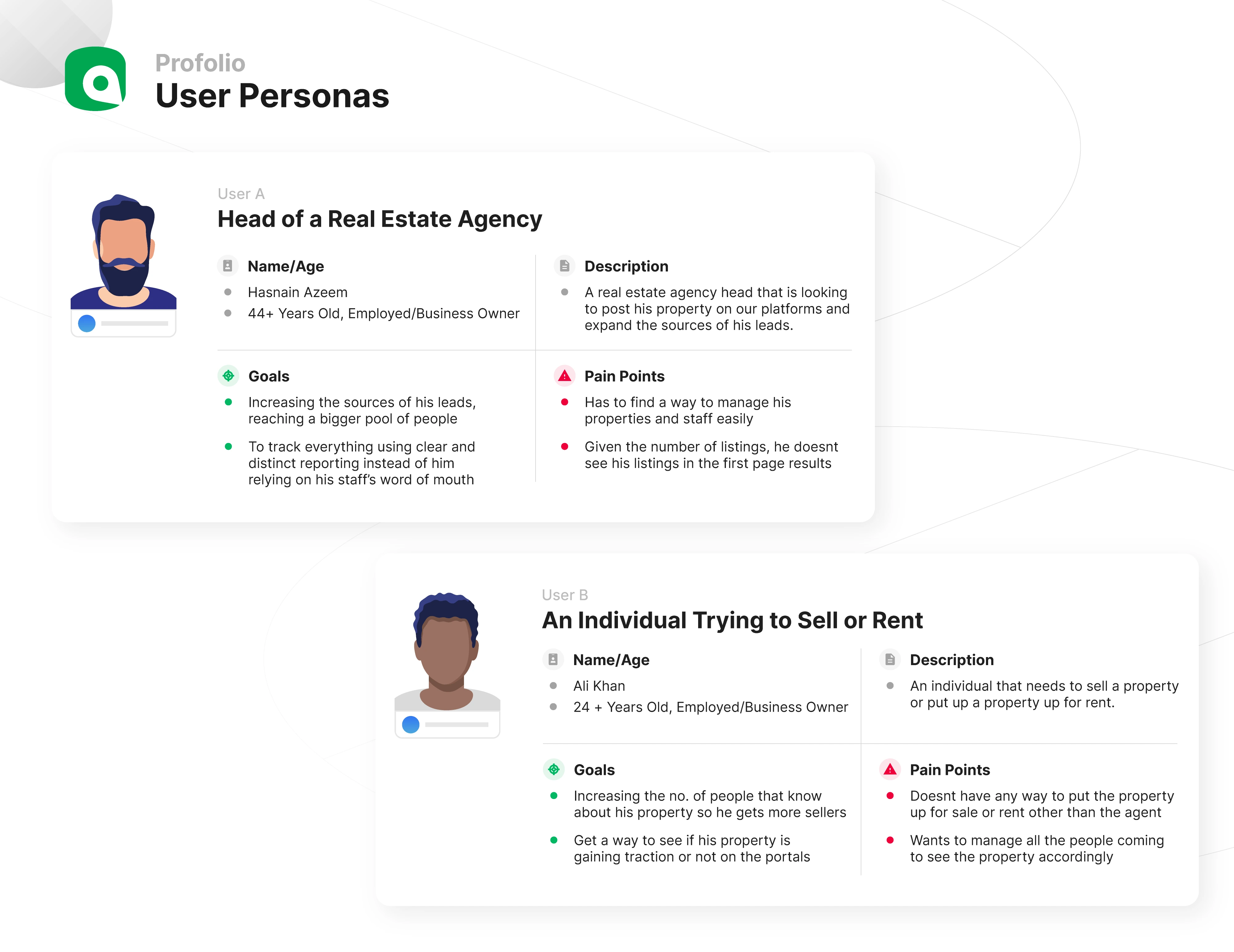 Two main users for the Profolio platform 