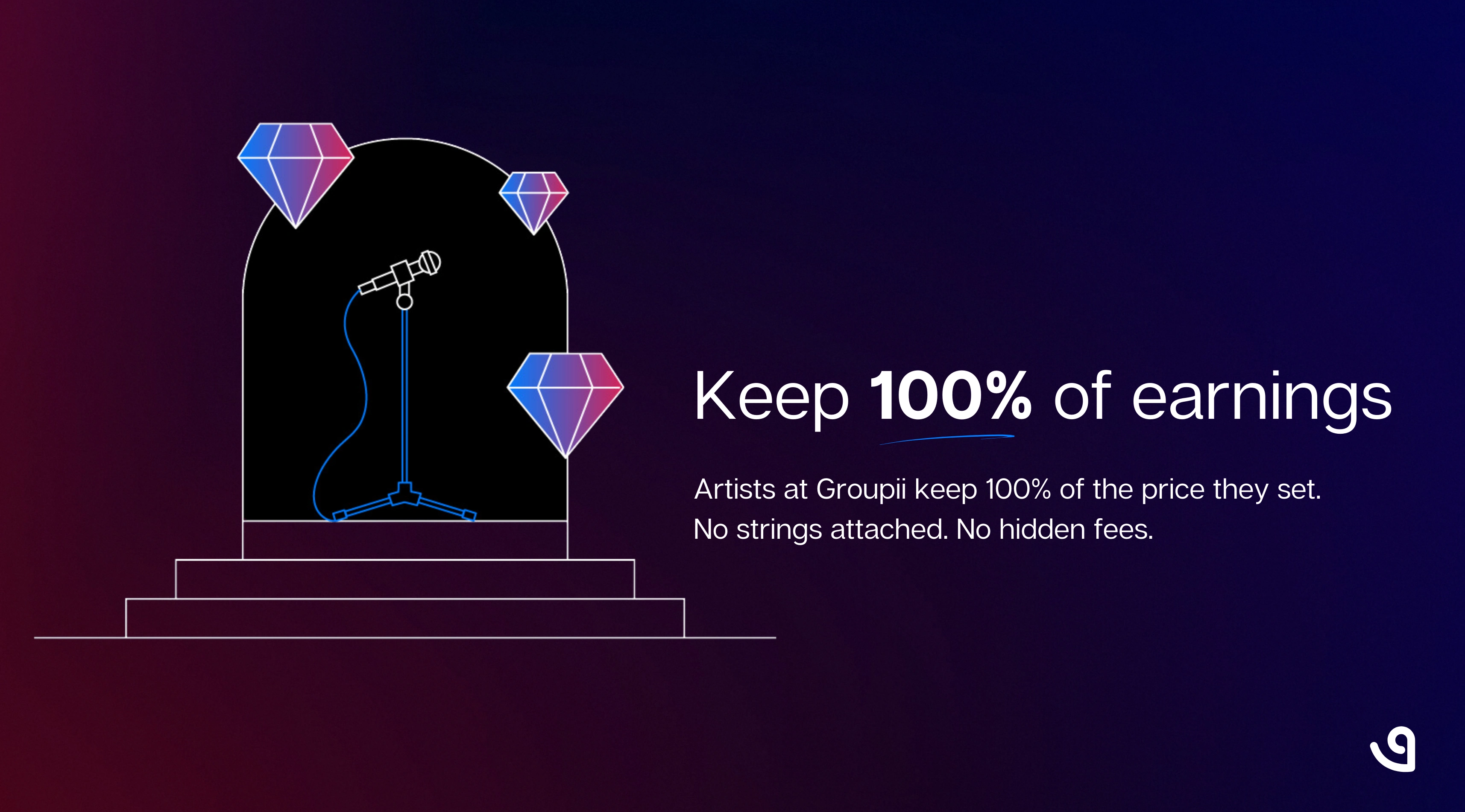 Artists keep 100%. Fans are charged 10% at checkout.