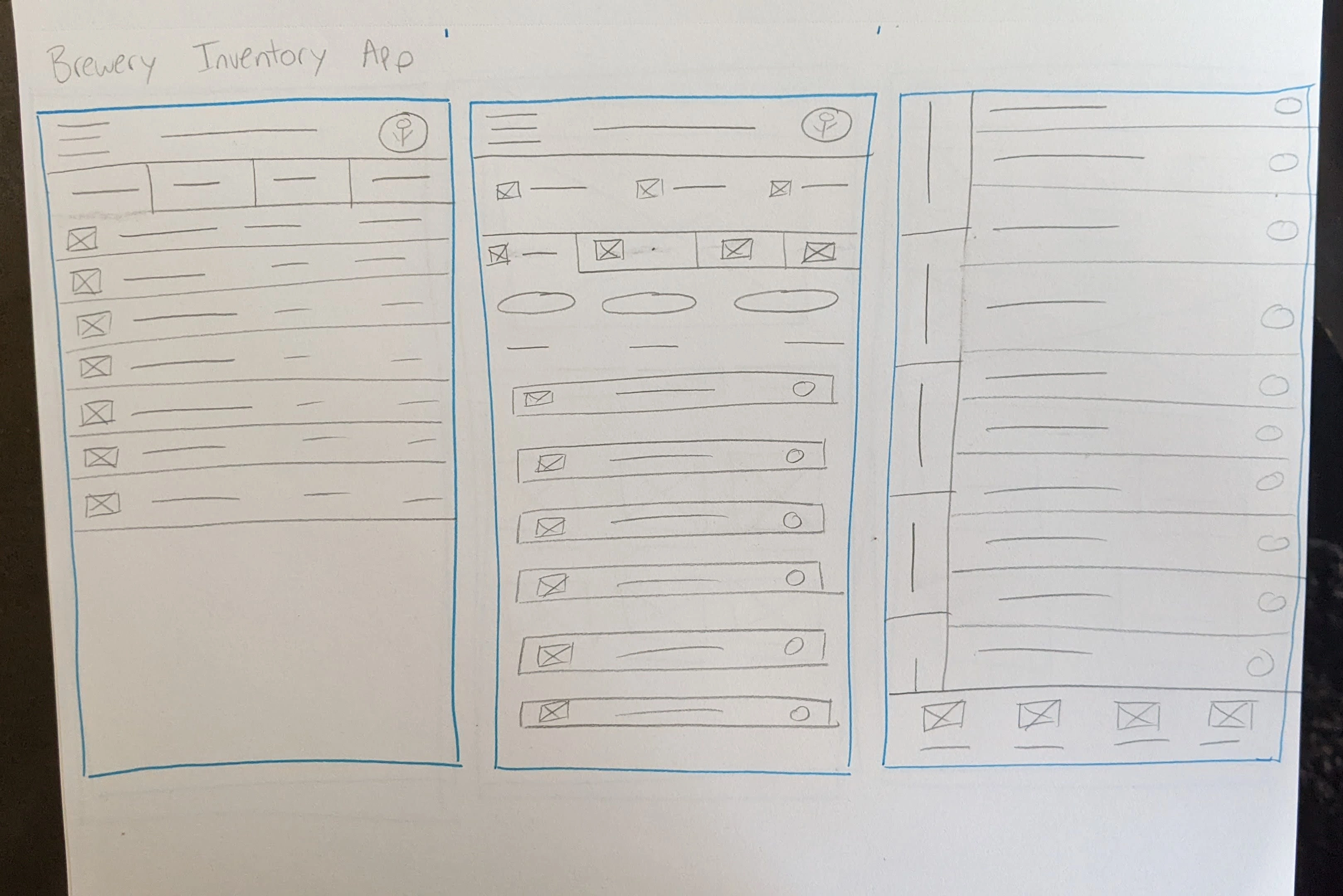 Paper wireframes