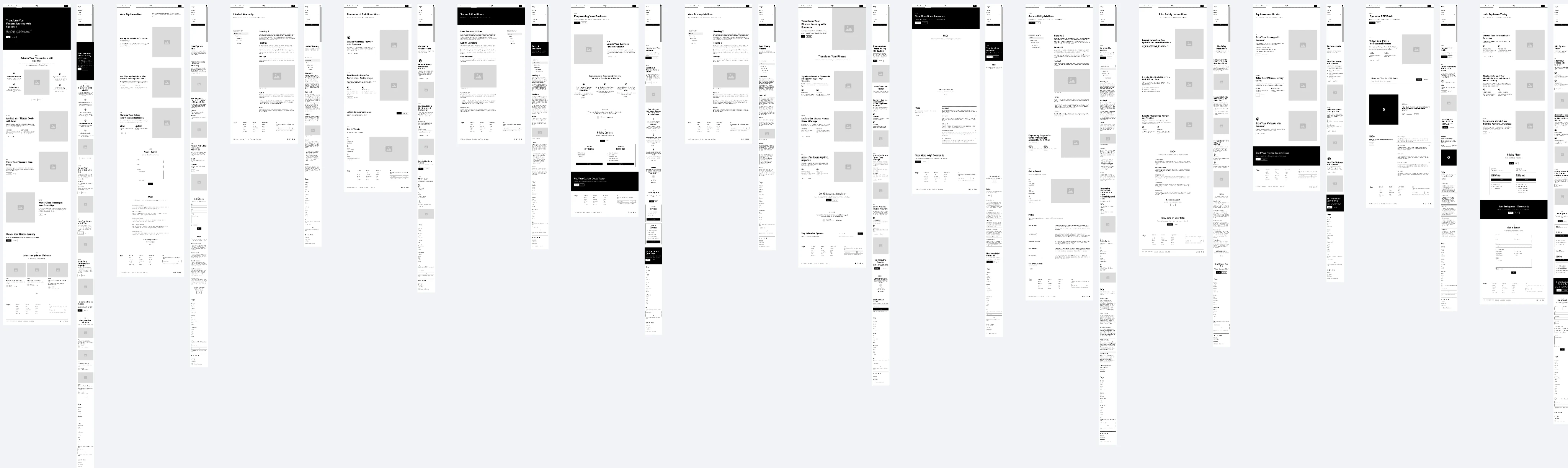 Stages of iterations of the marketing site