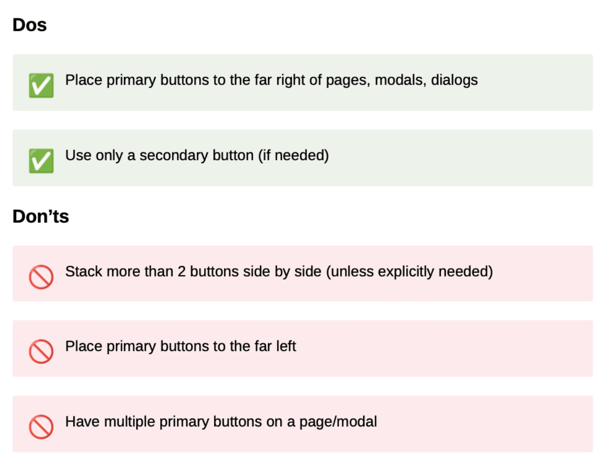 Some parts of the design system documentation