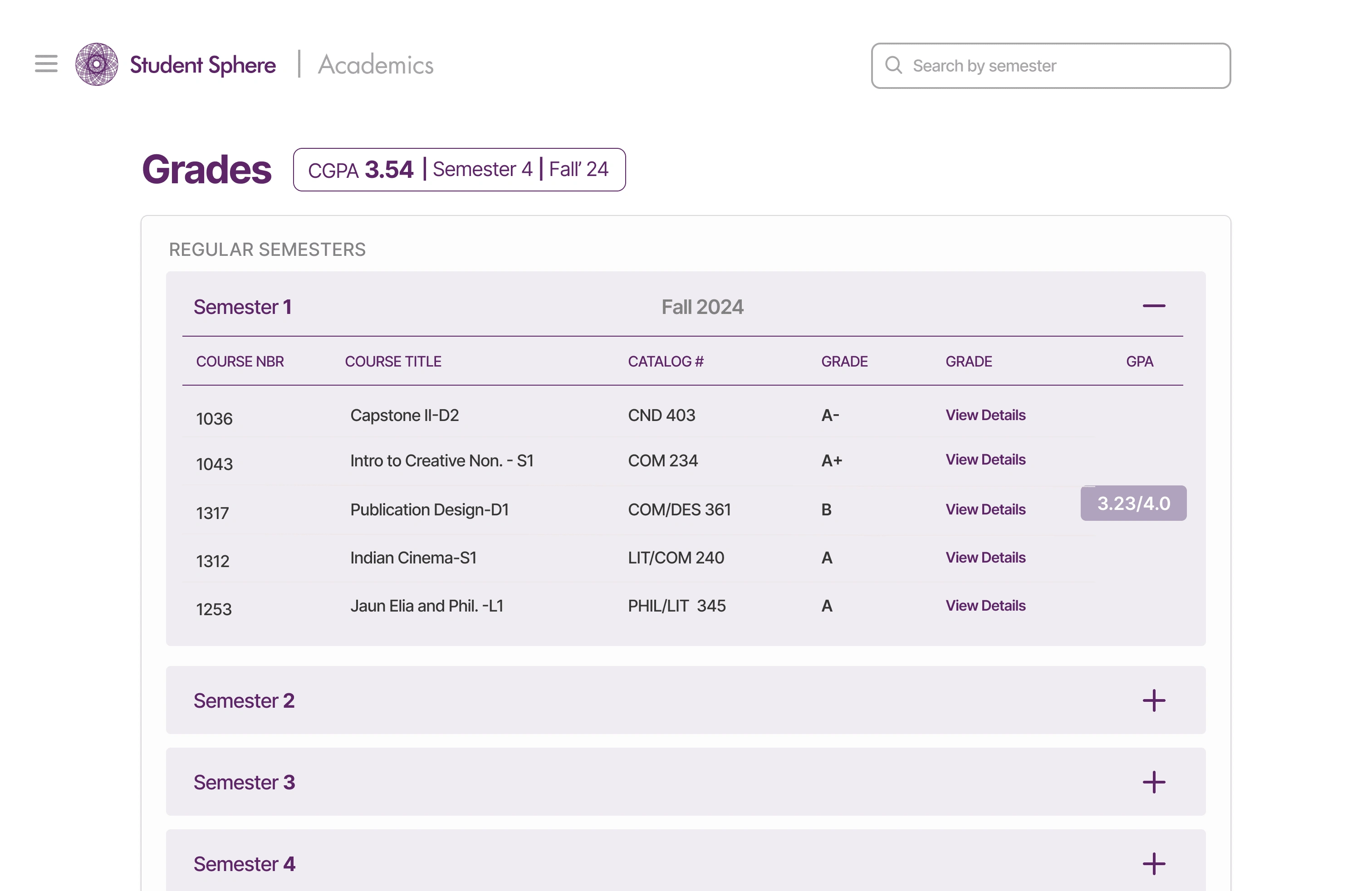 Main Grades View