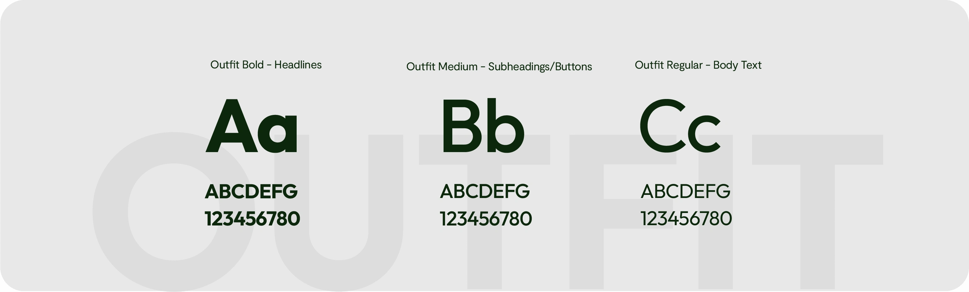 The Google Font 'Outfit' was chosen as the new corporate font for the brand. It perfectly complements the logo and creates a cohesive visual identity. This font integrates seamlessly with Google's services, ensuring consistency across digital platforms while standing out from standard options. Its clean, balanced design reflects Fairventures' innovative, forward-thinking approach and reinforces the brand's authority in the agroforestry sector.