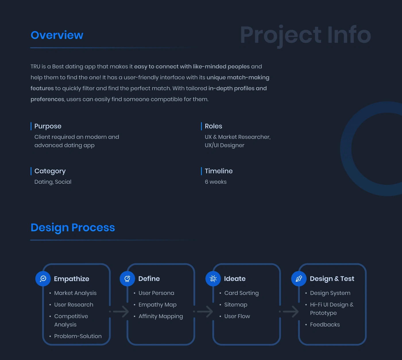 Project Overview