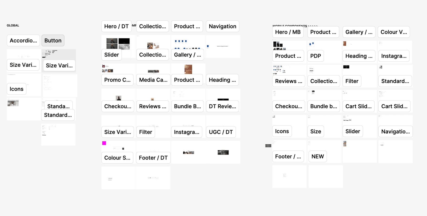 Snapshot of component Library 