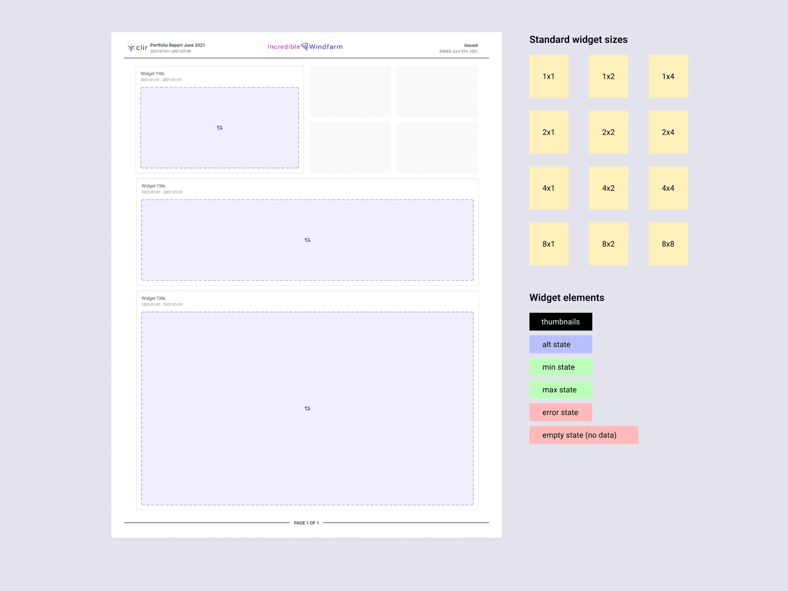 Resize behaviour of widgets