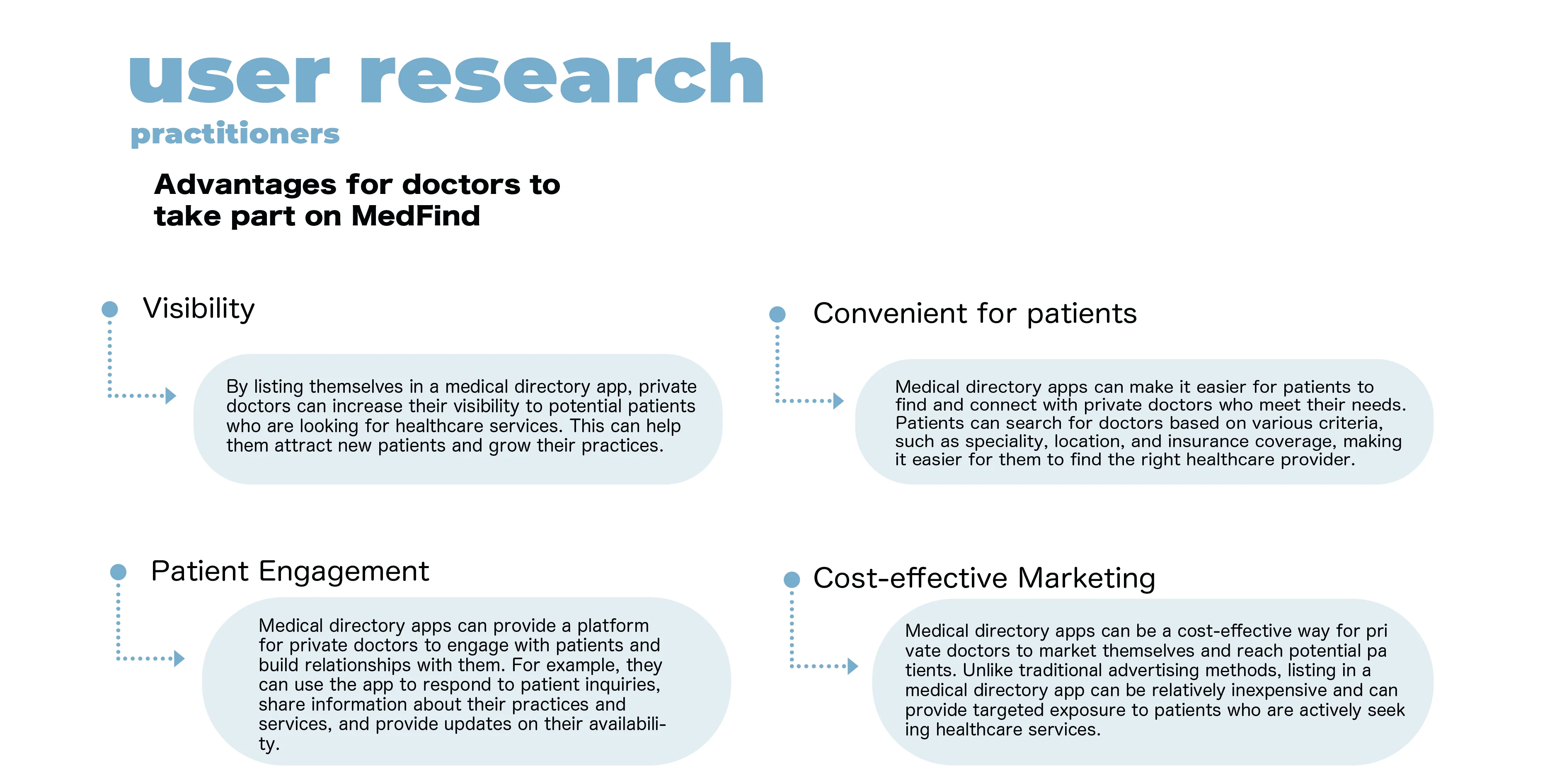 UX Research Presentation