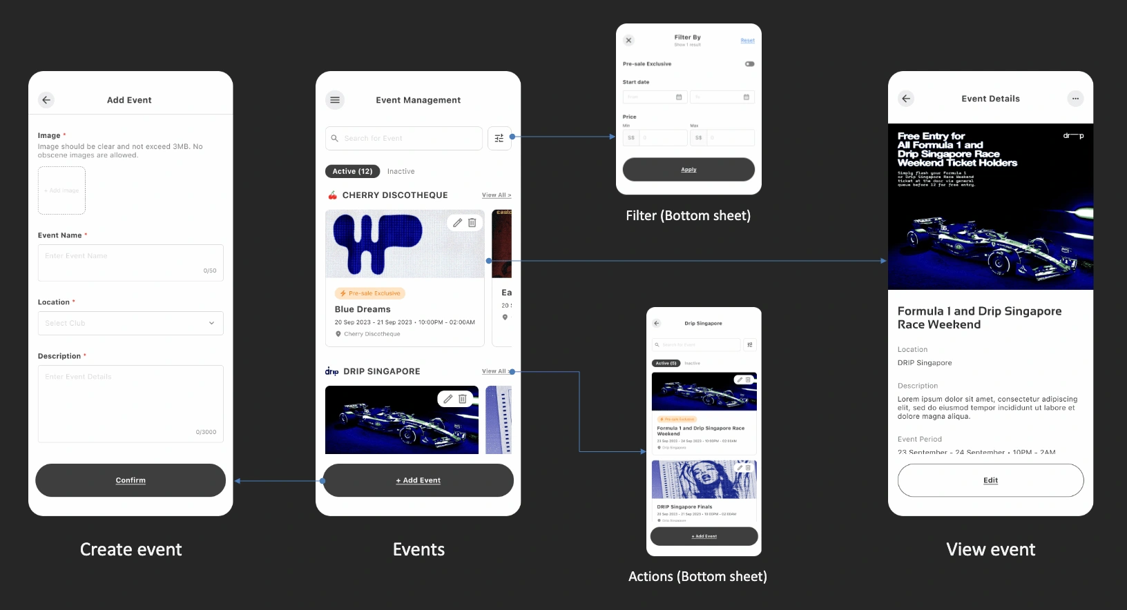 Flow for managing and creating event listings