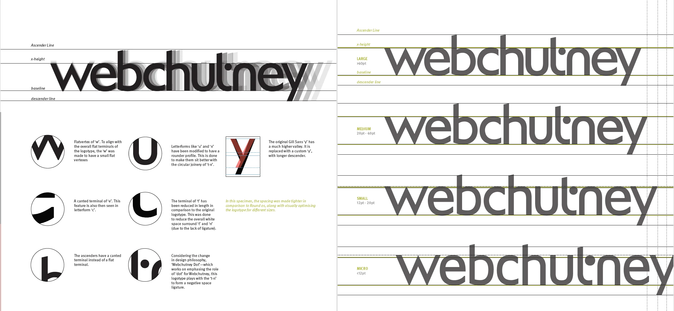 Description of differences in characteristics when compared to the original logotype.