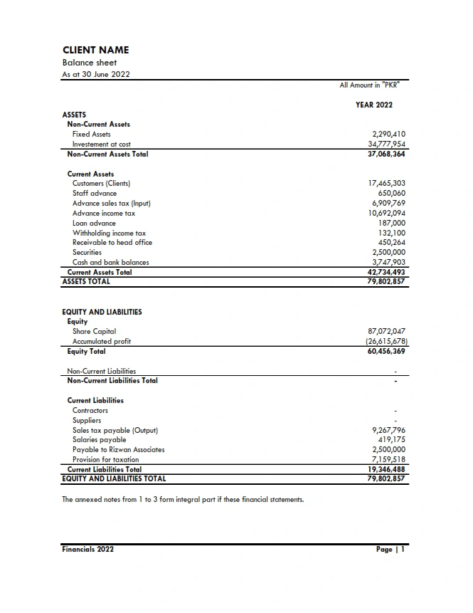 Balance Sheet