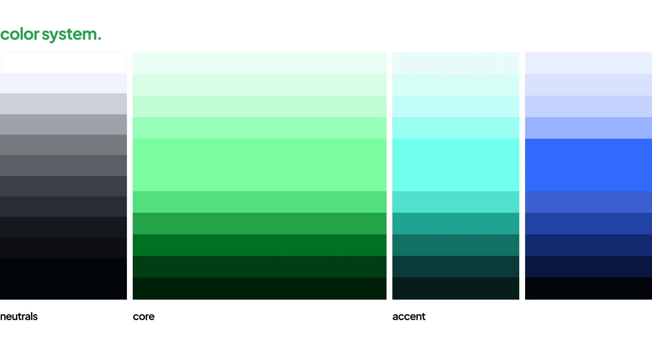 Color System