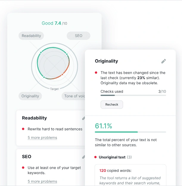 Sample Visual of the SEMRush Writing Assistant read-out (From semrush.com/swa)