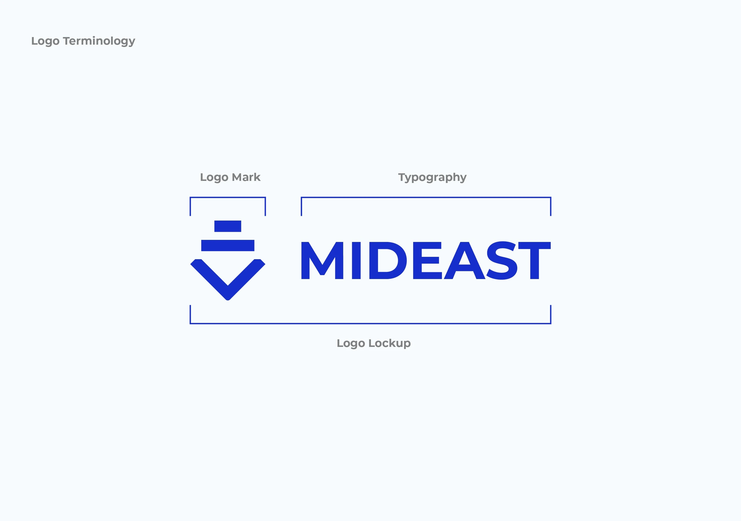 Logo Terminology