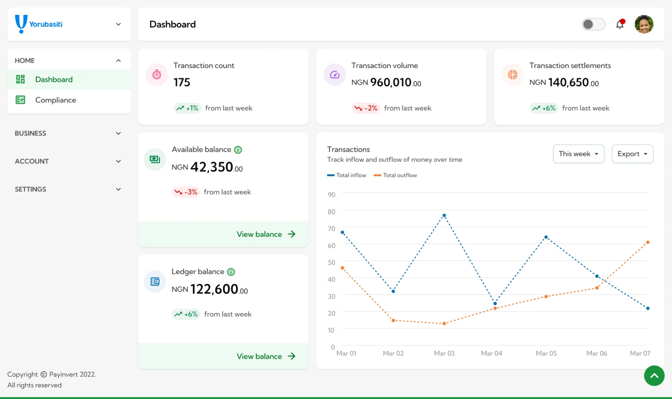 PayInvert's new dashboard