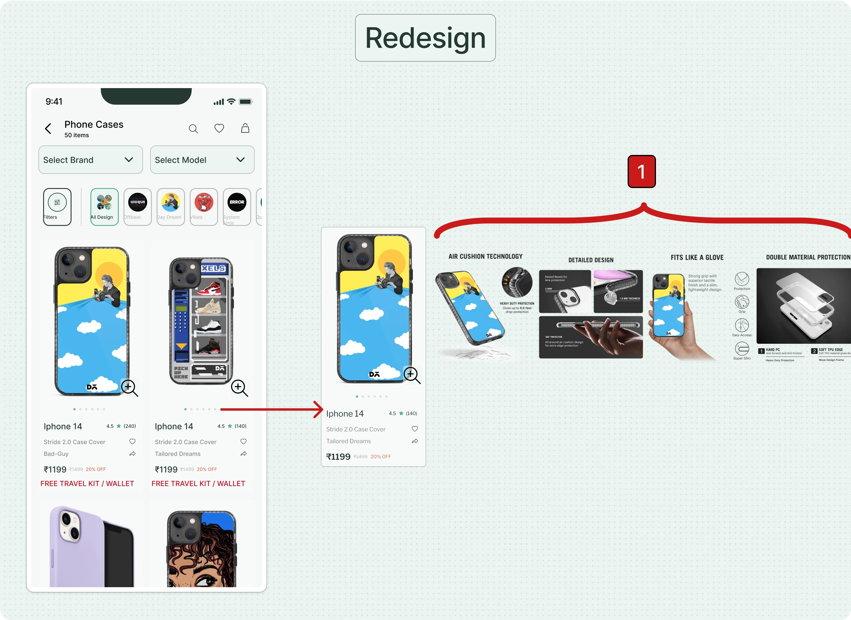 Technical Details in Carousel images