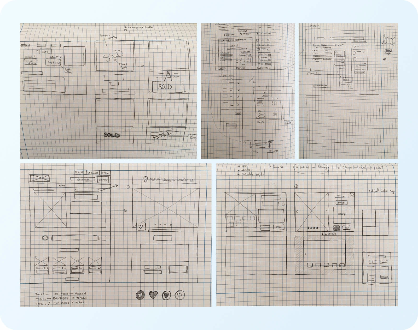 Sketches of Loveseats online marketplace: cart and checkout flow