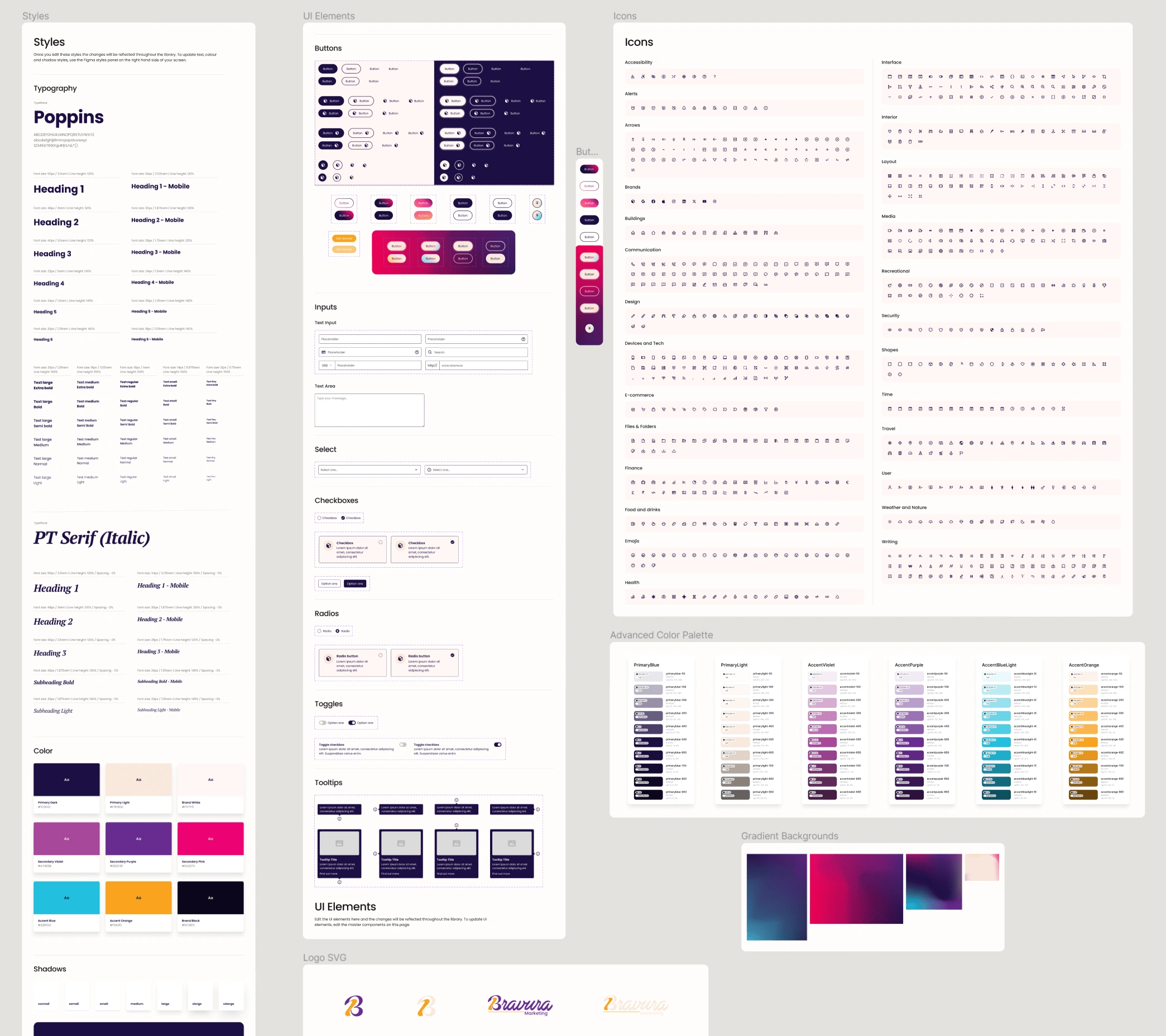 Style Guide / Initial Design system - Figma - Bravura Marketing Project