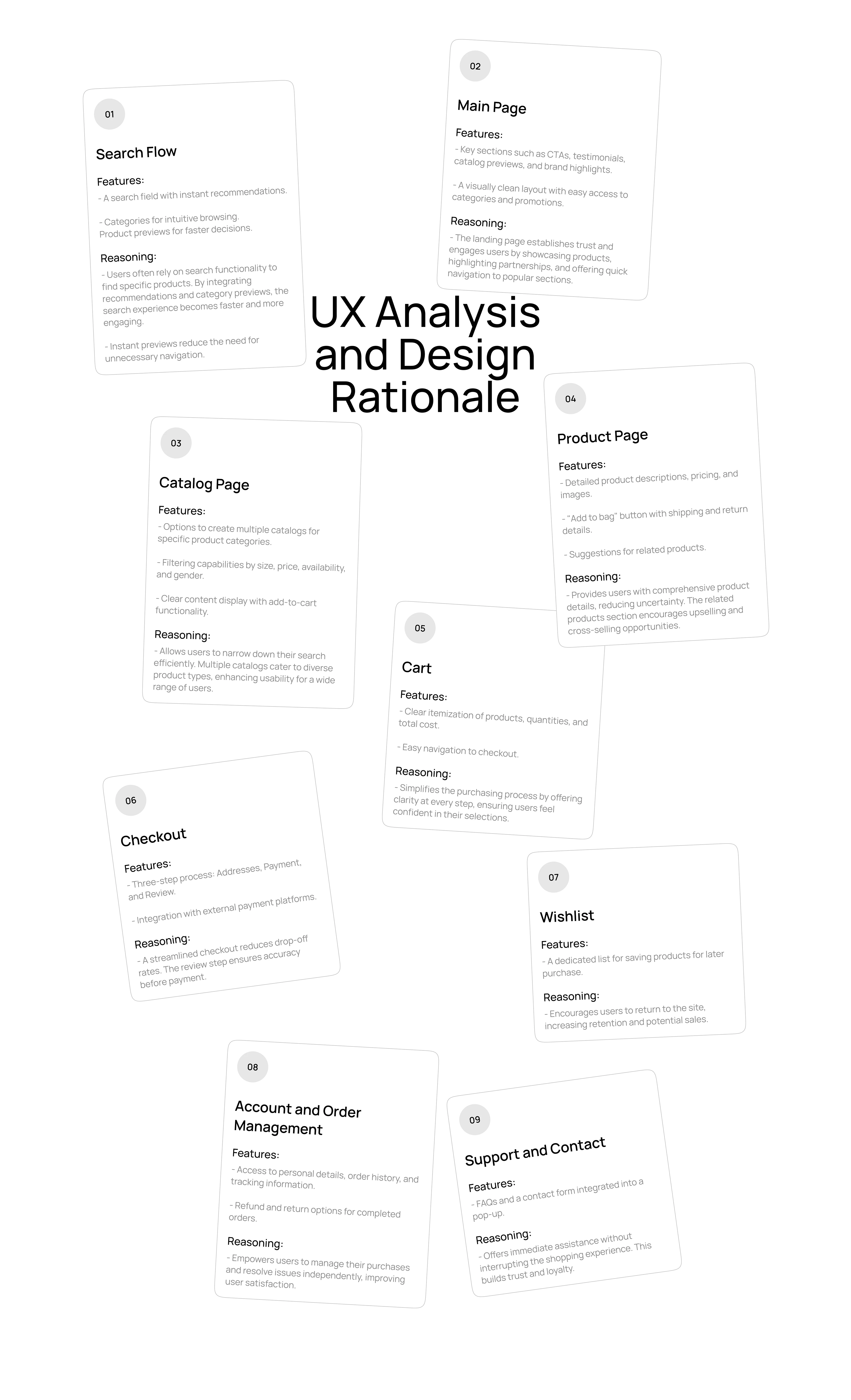 UX analysis stage