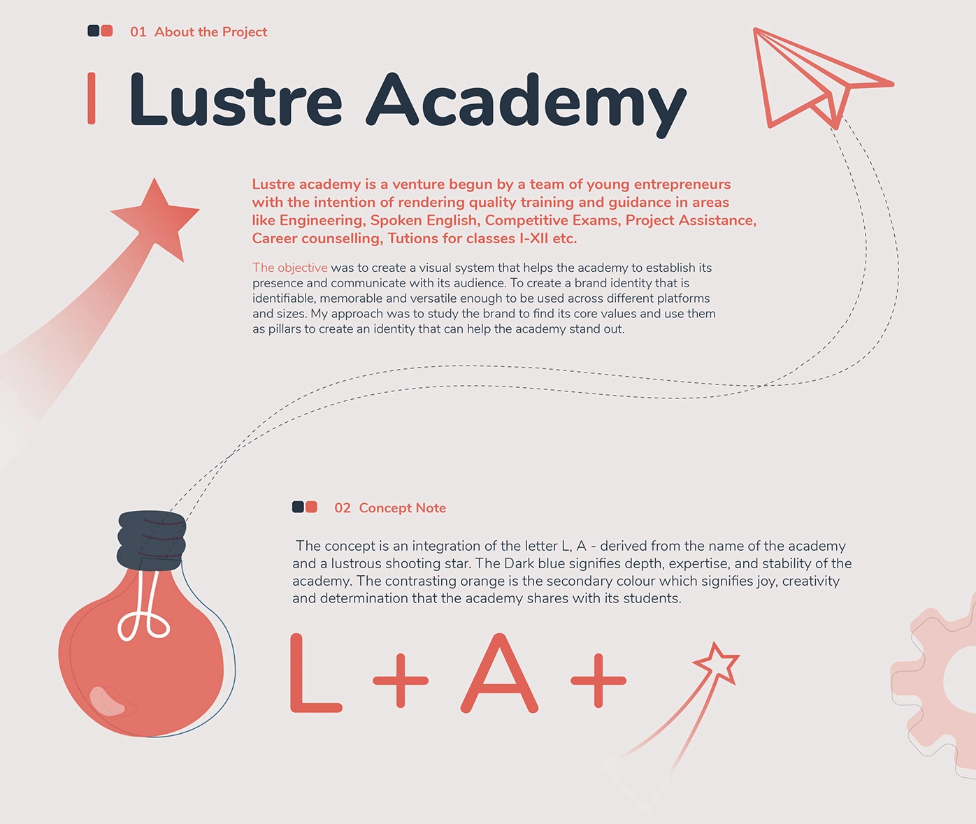 Lustre Academy