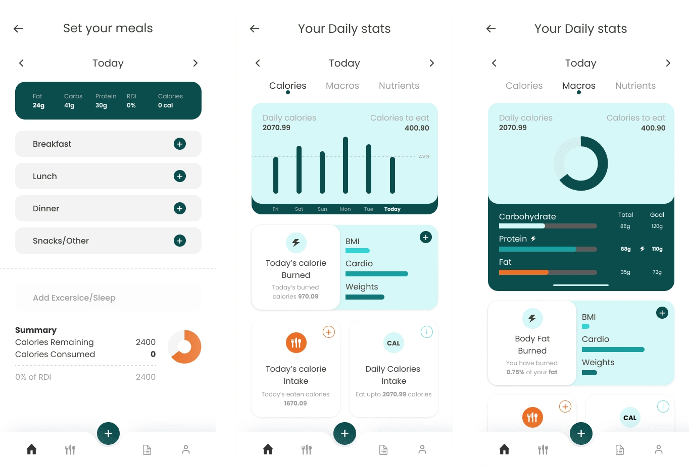 Meals Manager, Calorie Tracker, Micro/Macro Nutrients Tracker.