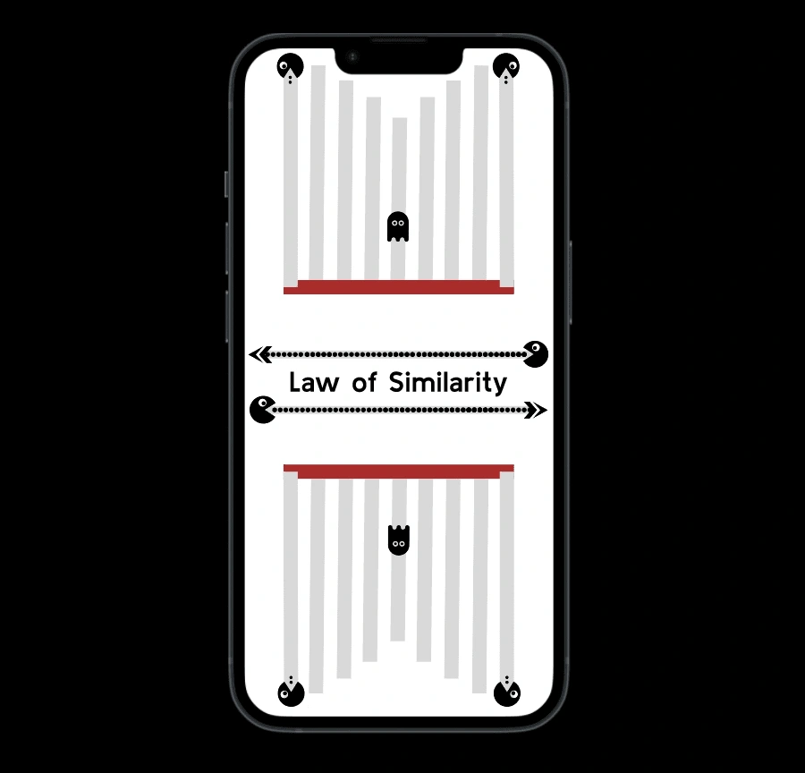 Law of Similarity