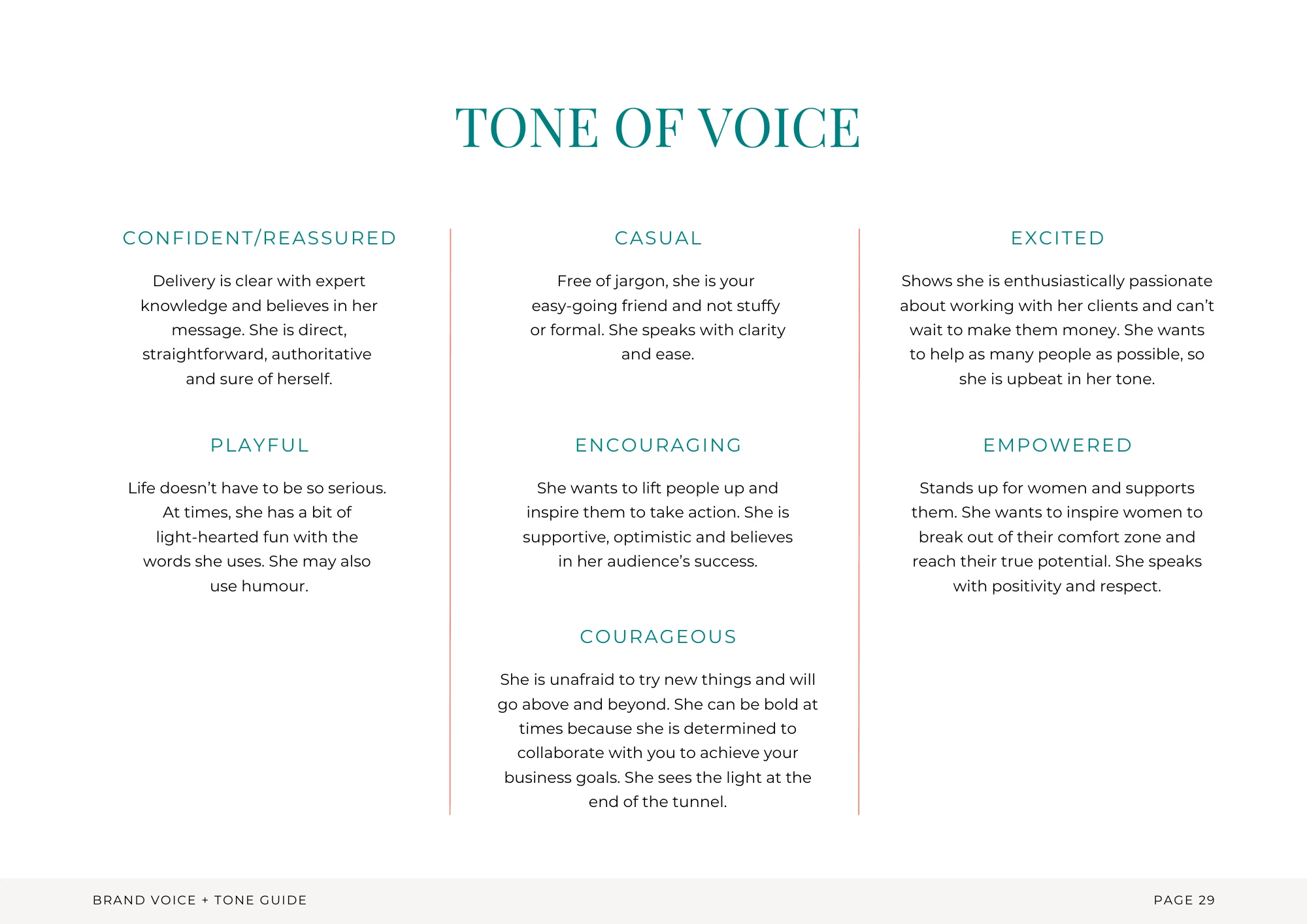 Tone of Voice description (how she talks to her audience).