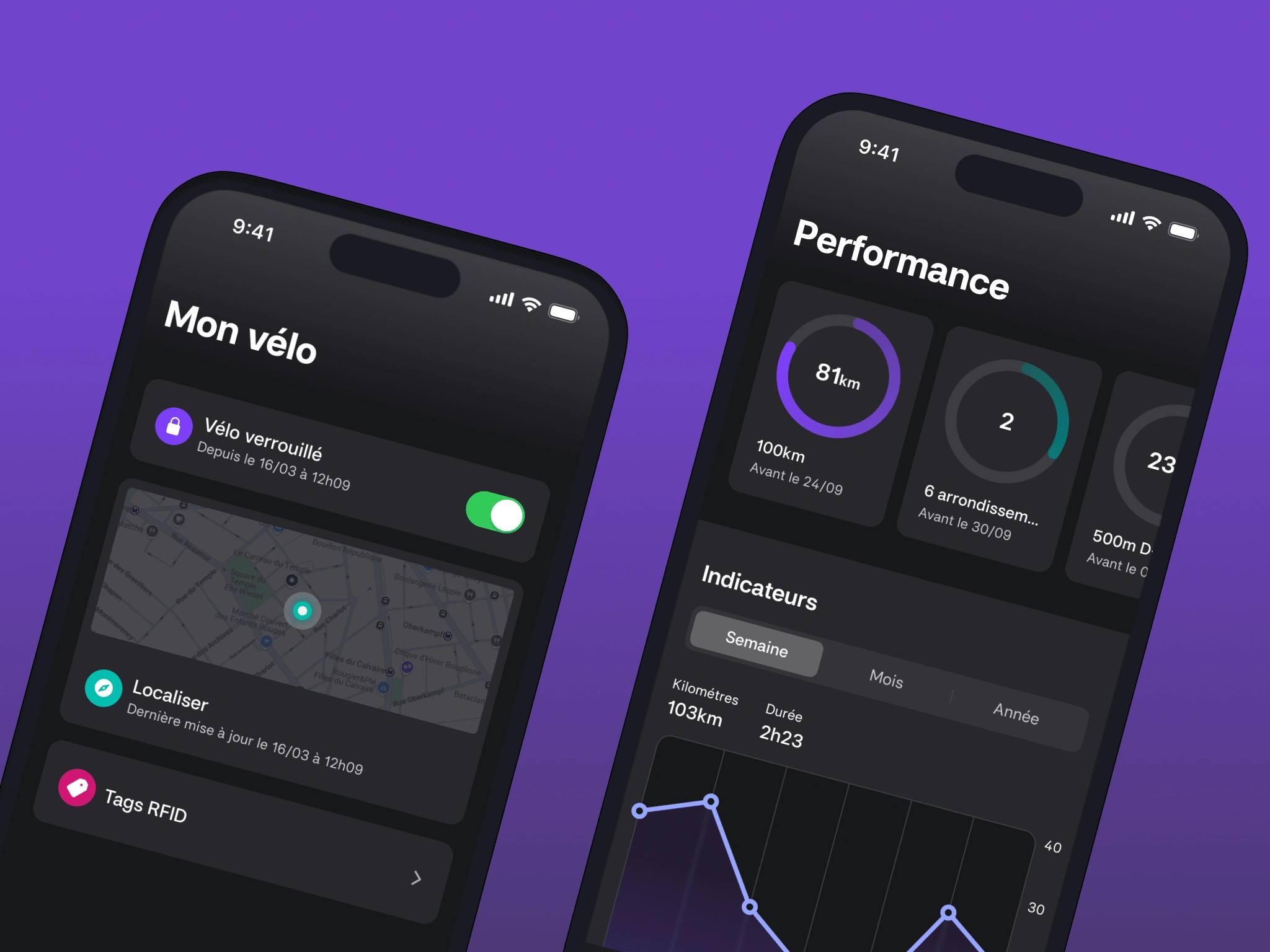 Mobile app screens in dark mode of Cyclic