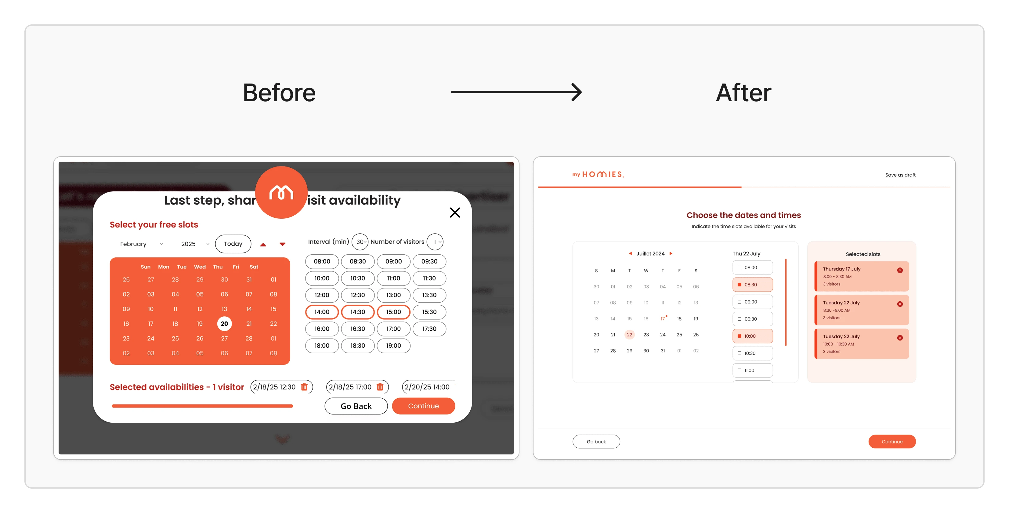 Calendar to show availability for visits.