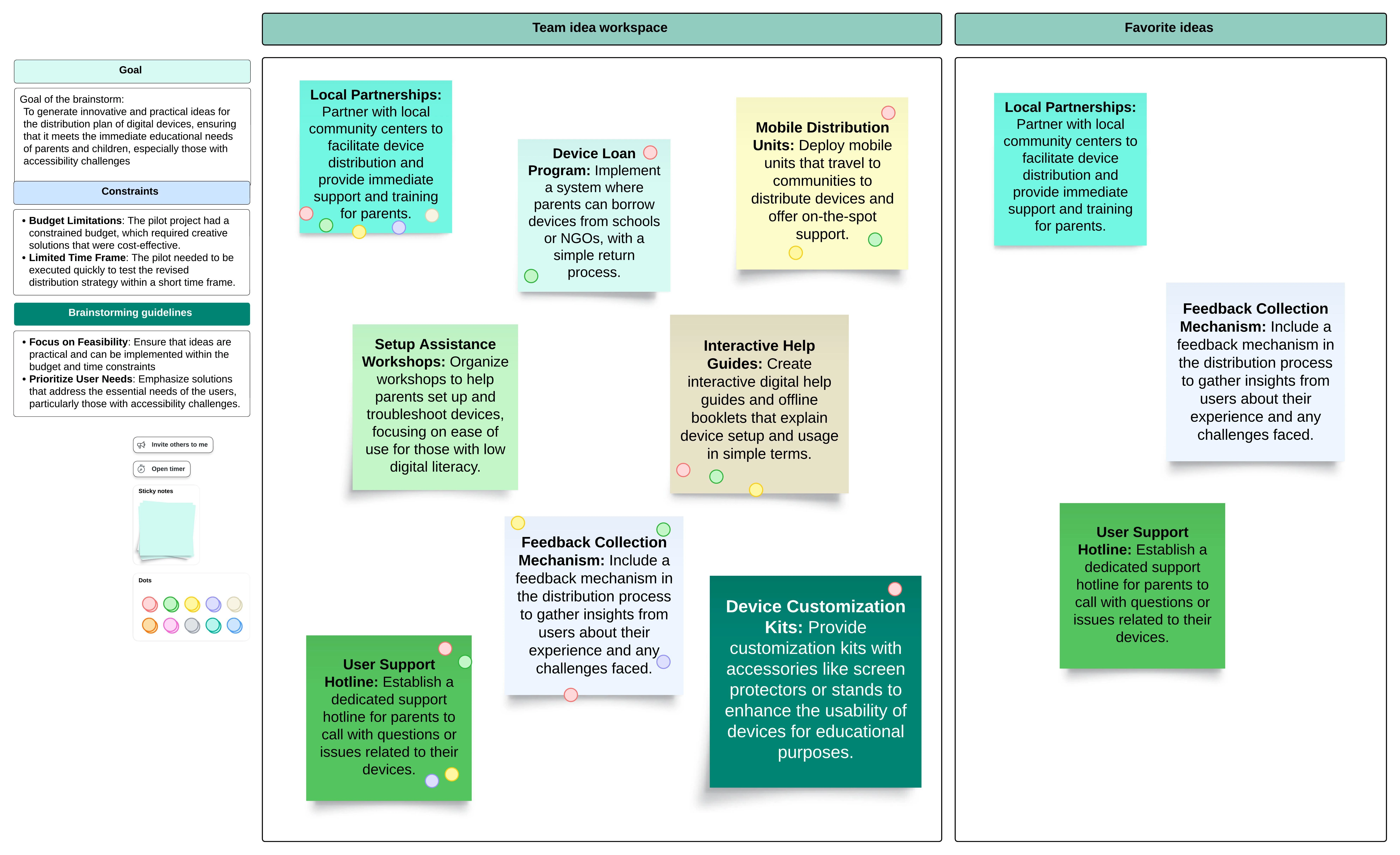 Brainstorm cards on pilot project plan