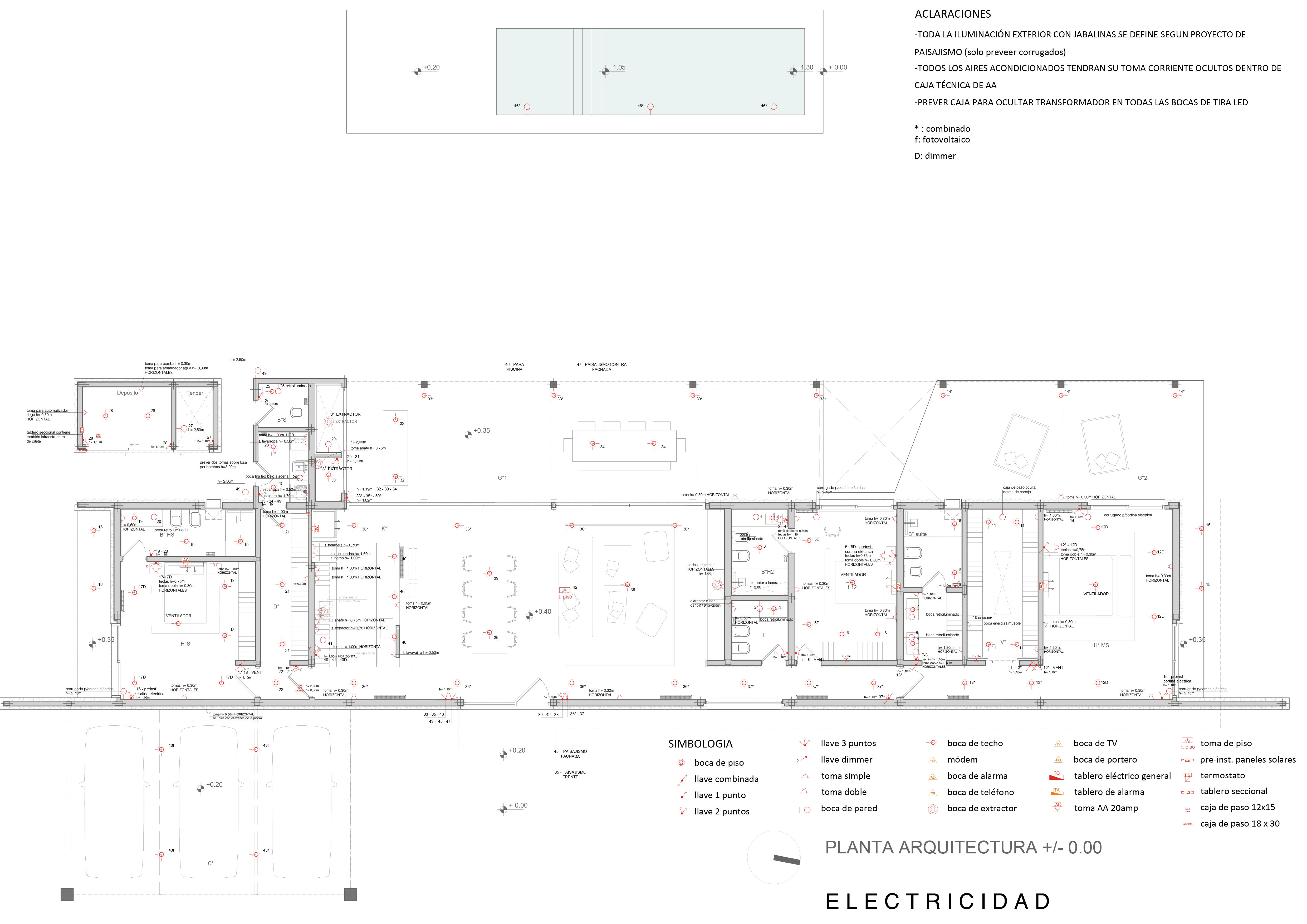 Electrical plan.