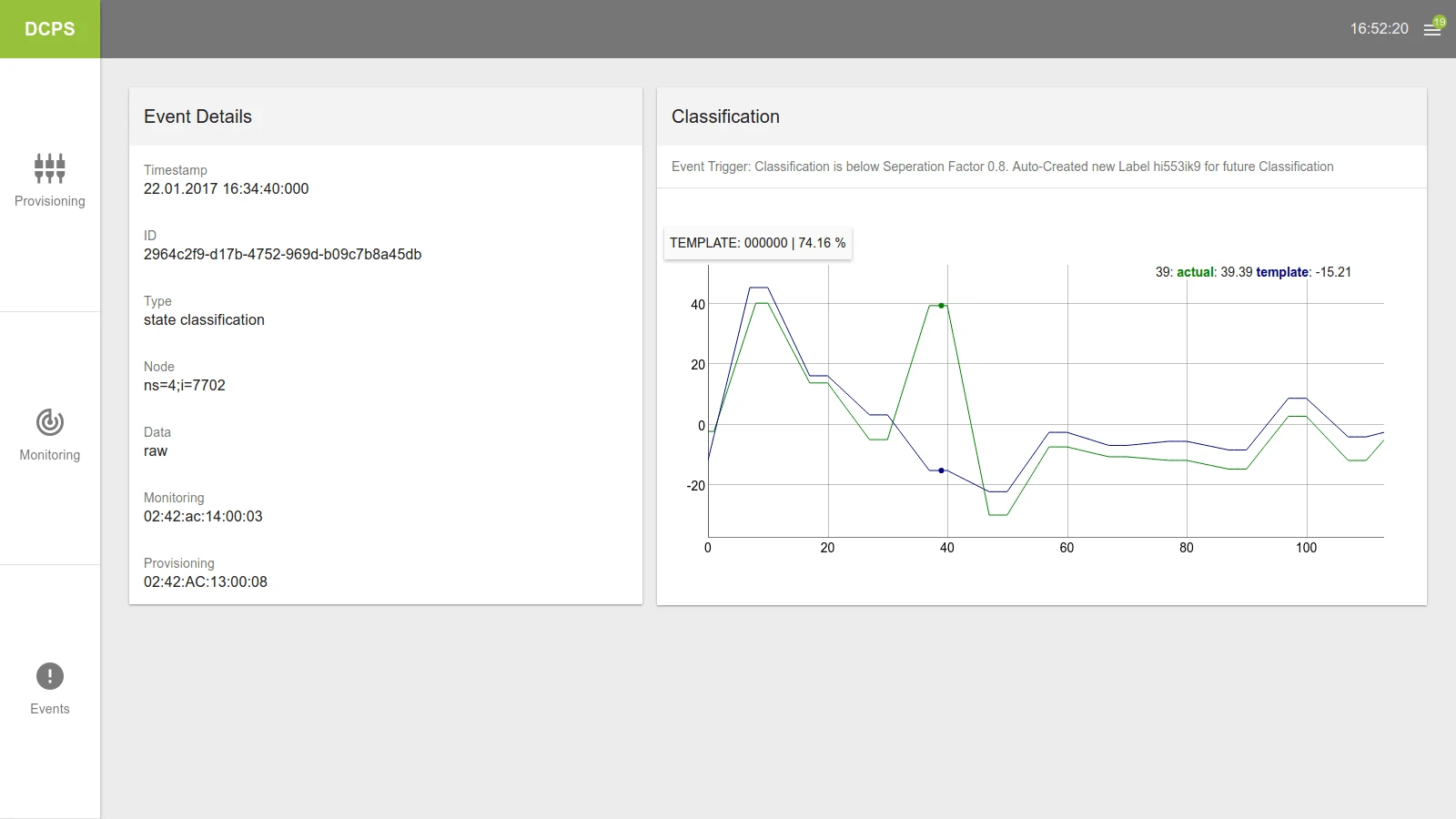 The system detected abnormal data and threw an event