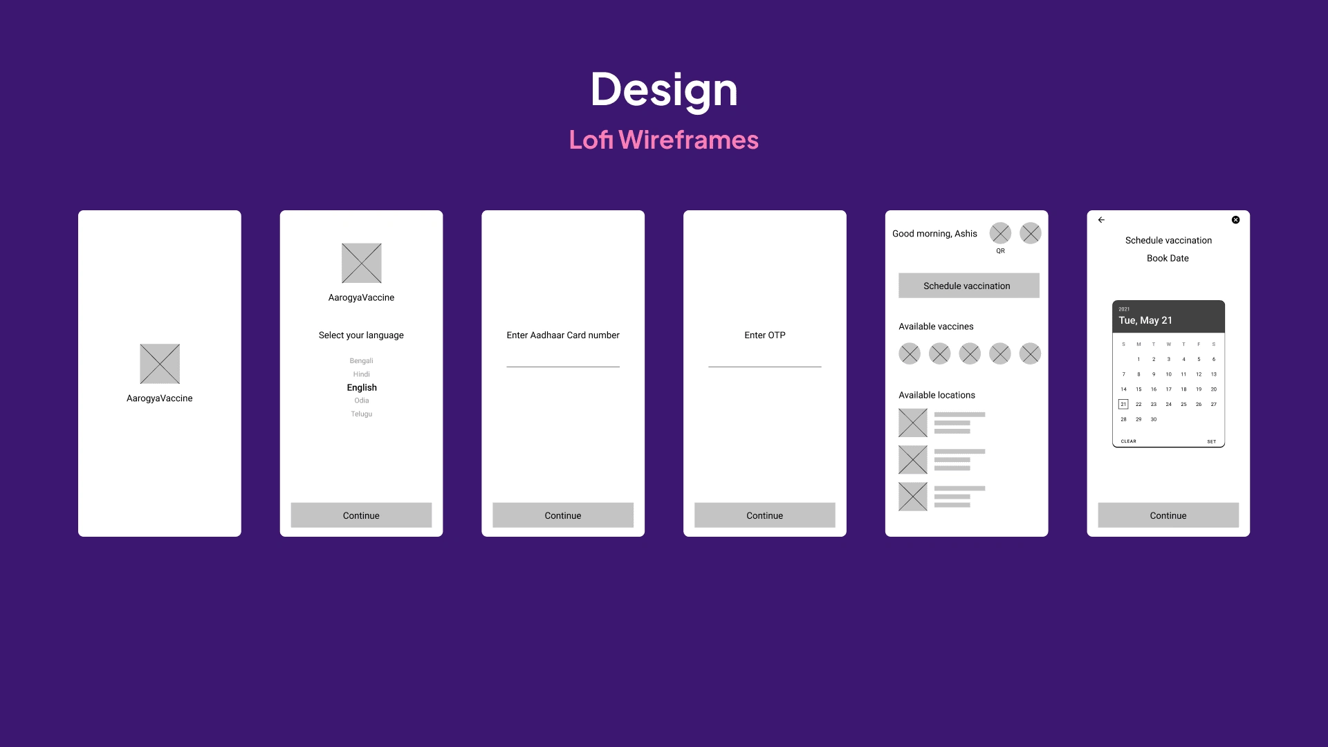 Lofi Wireframes