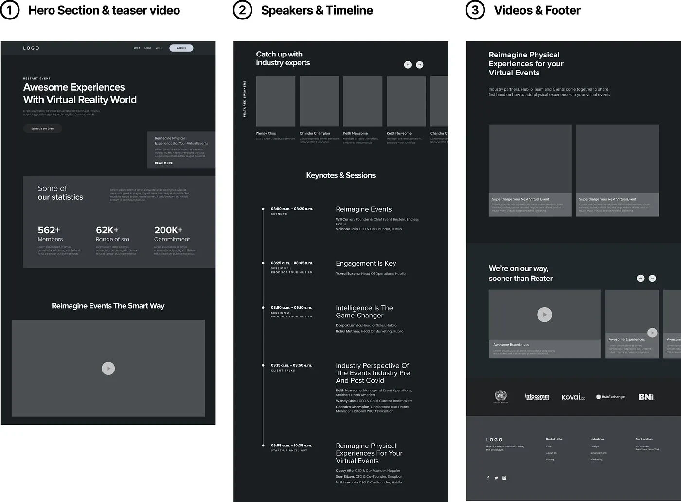 Wireframes